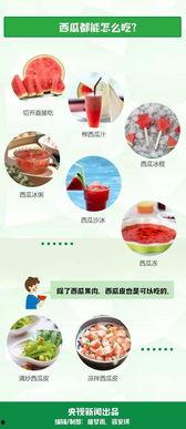 吃瓜群众挑瓜小秘诀,挑瓜不再难!